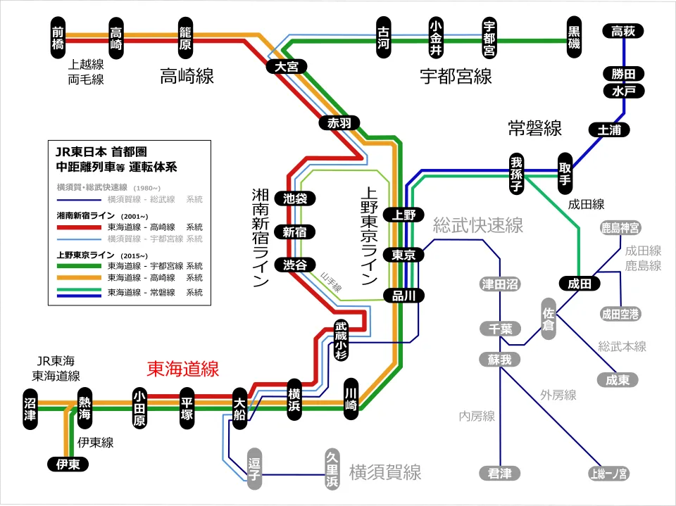 JRE TokyoArea SuburbanLines from Tokaido